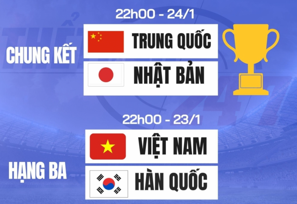 app下载-U23亚洲杯23日赛程：诞生季军！中国队赛前获喜讯，1-0日本=夺冠